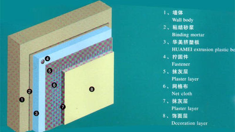 非固化橡胶沥青防水涂料：揭秘其价格背后的考量因素**